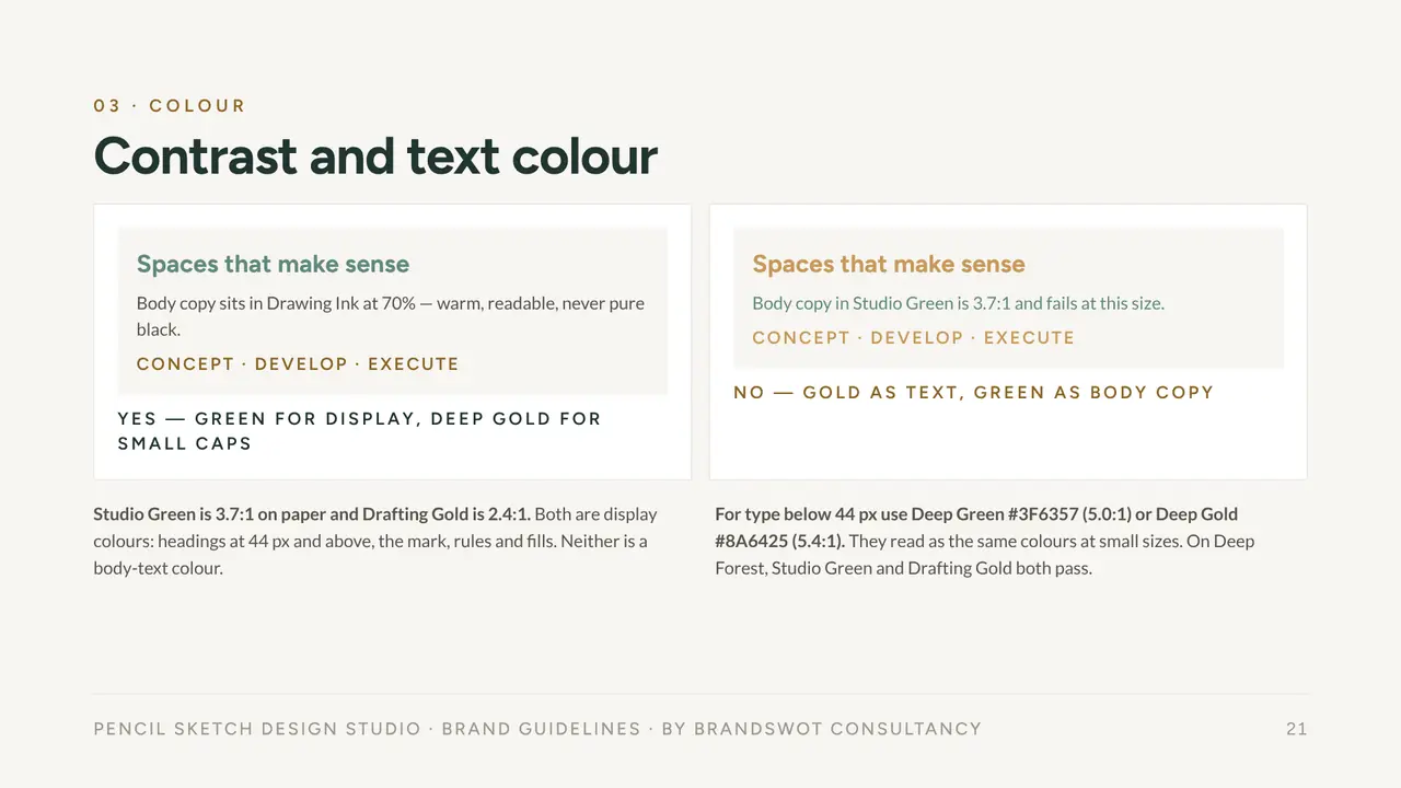 Pencil Sketch Design Studio: Contrast and text colour