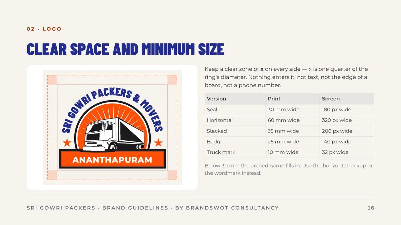 Sri Gowri Packers & Movers: Clear space and minimum size