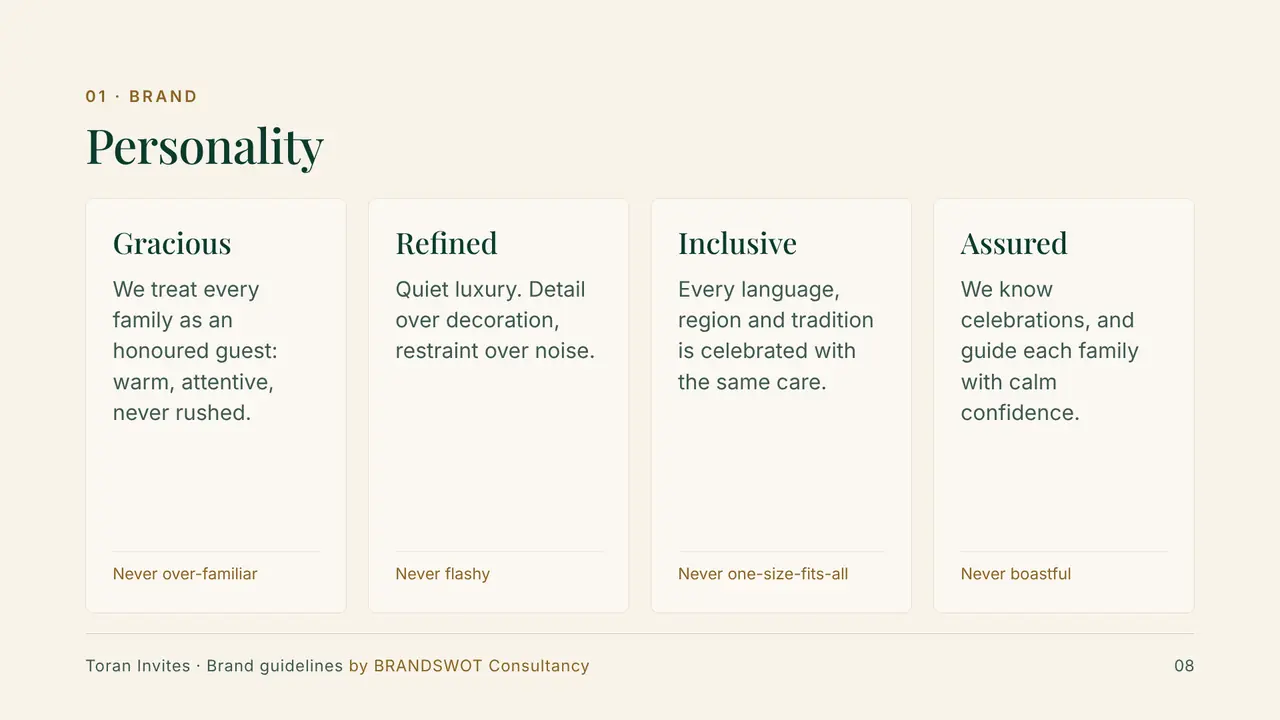 Toran Invites: Personality