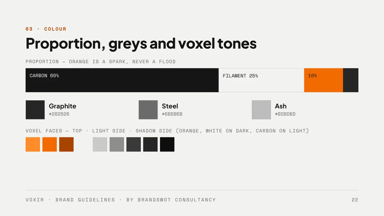 VOXIR: Proportion, greys and voxel tones