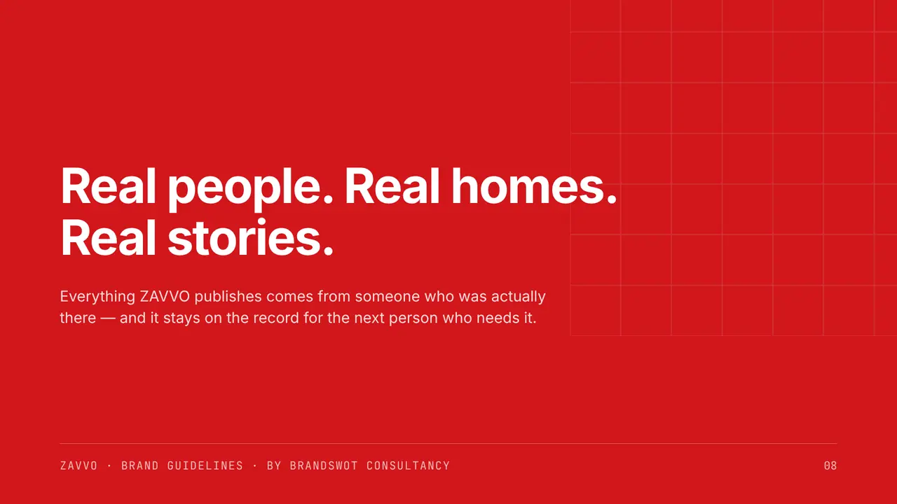 ZAVVO: Real people. Real homes. Real stories.