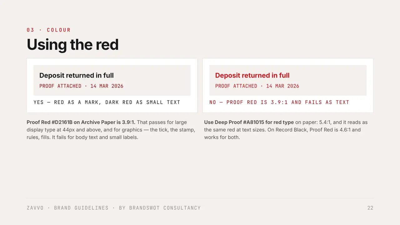 ZAVVO: Using the red
